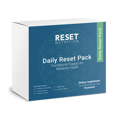 Daily Reset Pack